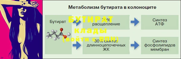 таблы Верхнеуральск